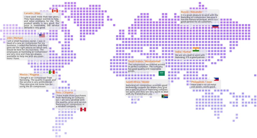 customer-testimonial-1-2048x1099